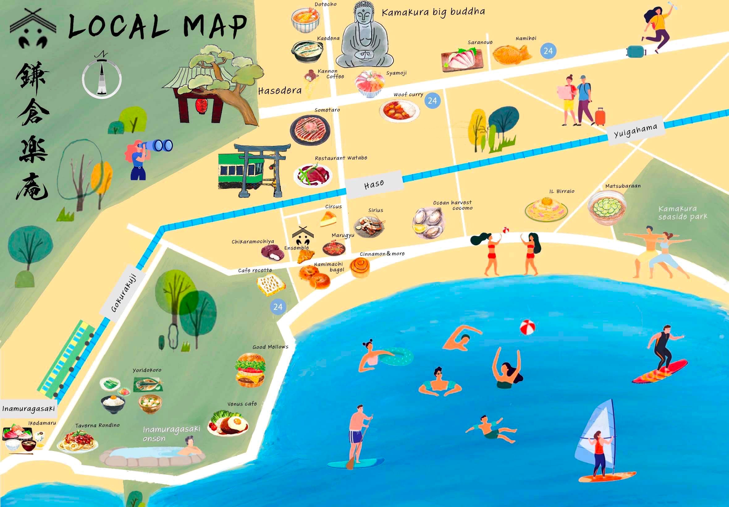 Local_Map